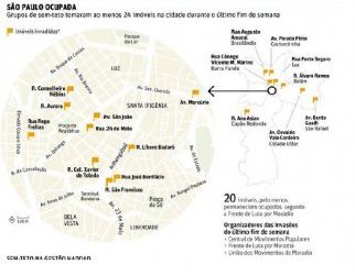 Movimentos populares por moradia exigem seriedade do Governo Federal