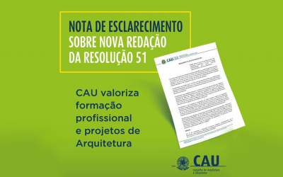 CAU/BR altera a Resolução Nº 51 sobre regulamentação da profissão